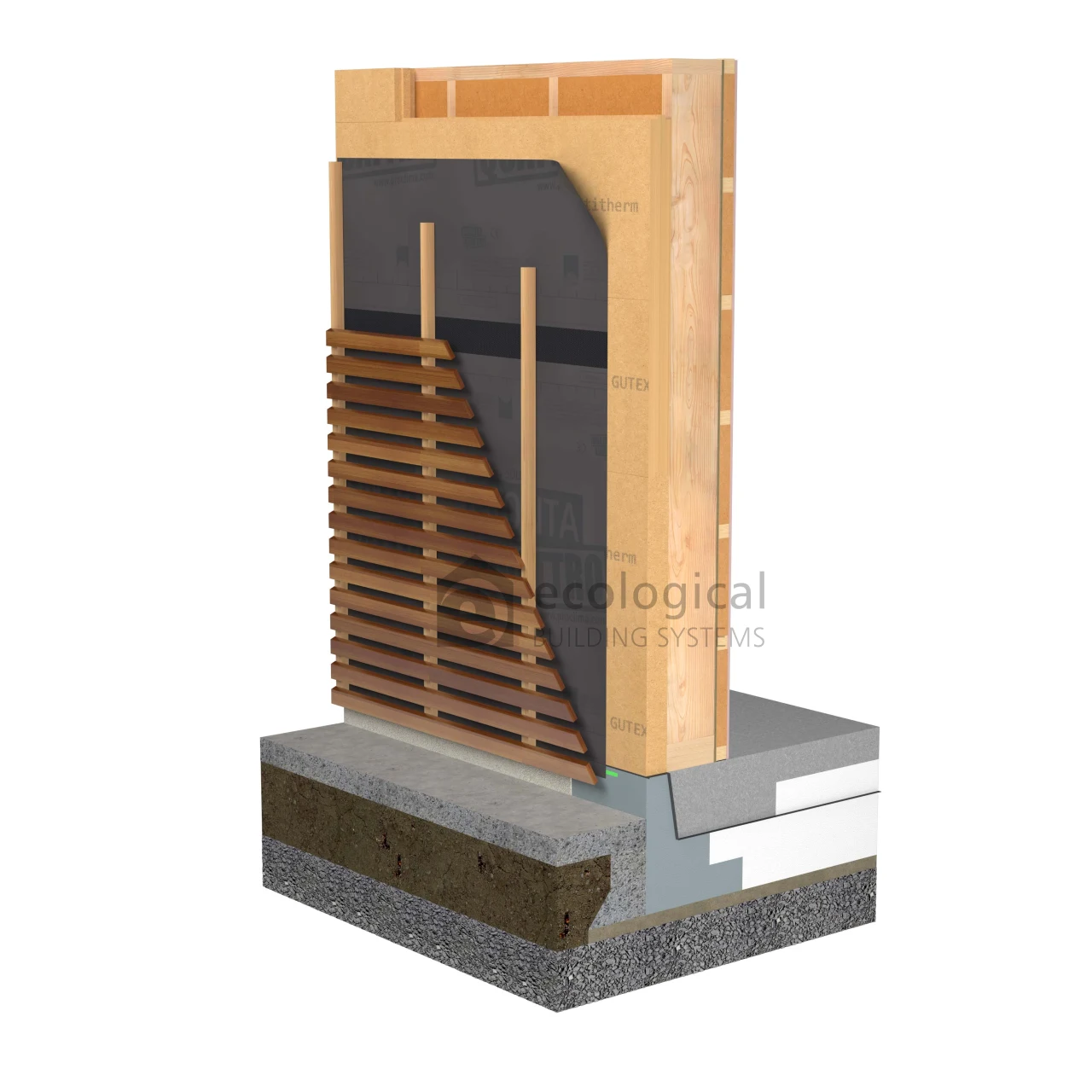 Packing Behind Cladding Ask the Expert: What Type of Breather Membrane Should I Use Behind Wall ...