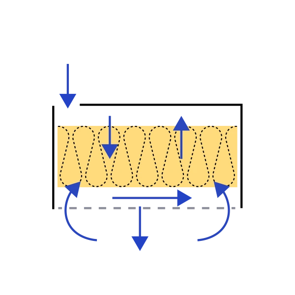Diagram of how heat loss occurs when flexible insulation is installed without membranes