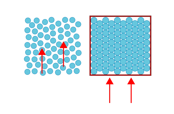 Impact of air flow through fibrous insulations