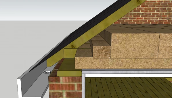Fig. 26. Ventilated roof. 50mm space for eaves ventilation