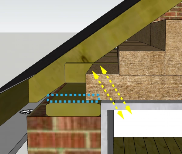 Fig. 26b. Potential location of thermal bridge (in yellow) at the eaves