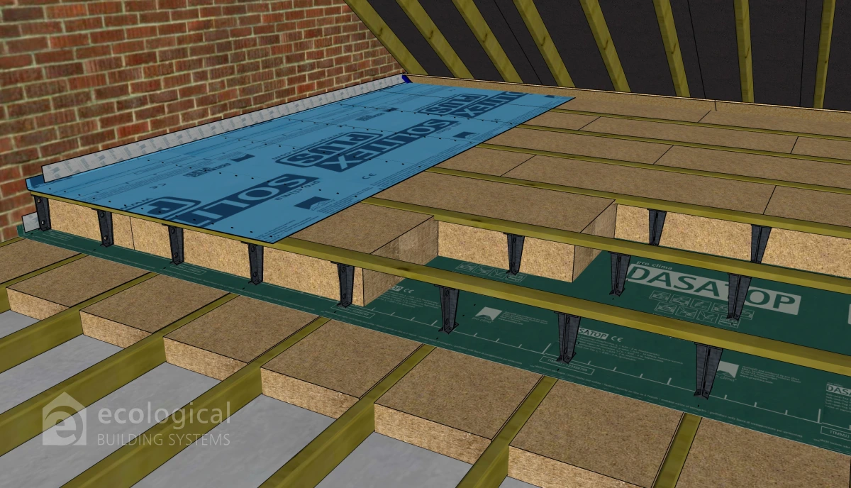 Best Insulation Practices For Compact Living Spaces Reference: How To Insulate Your Loft With Natural Insulations