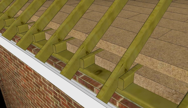 Fig. 3. Cold ventilated roof with insulation installed up to the rafters to maintain a ventilation gap.