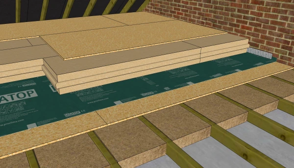 Fig. 30. Loft flooring over rigid Gutex Multitherm Weatherproof woodfibre board.