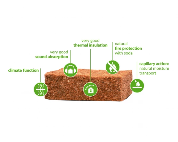 A batt of Thermo Hemp Combi Jute insulation showing its various benefits