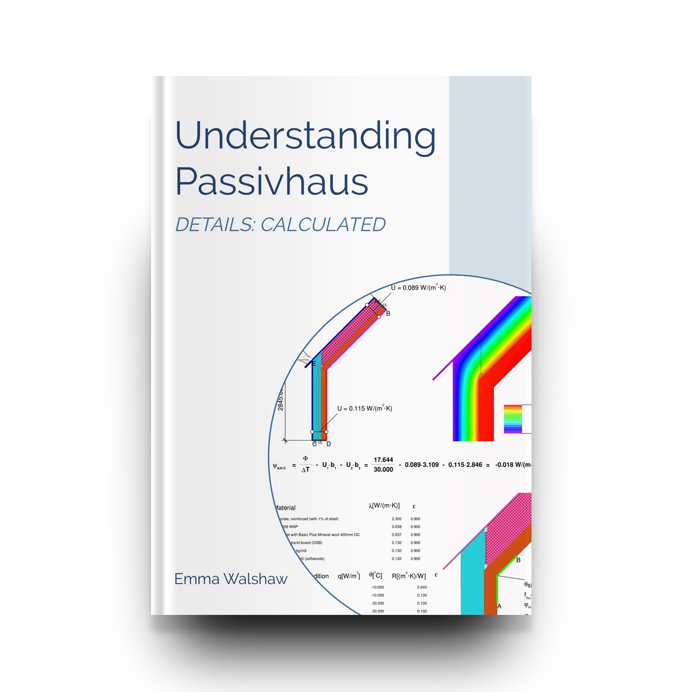 An image of a product