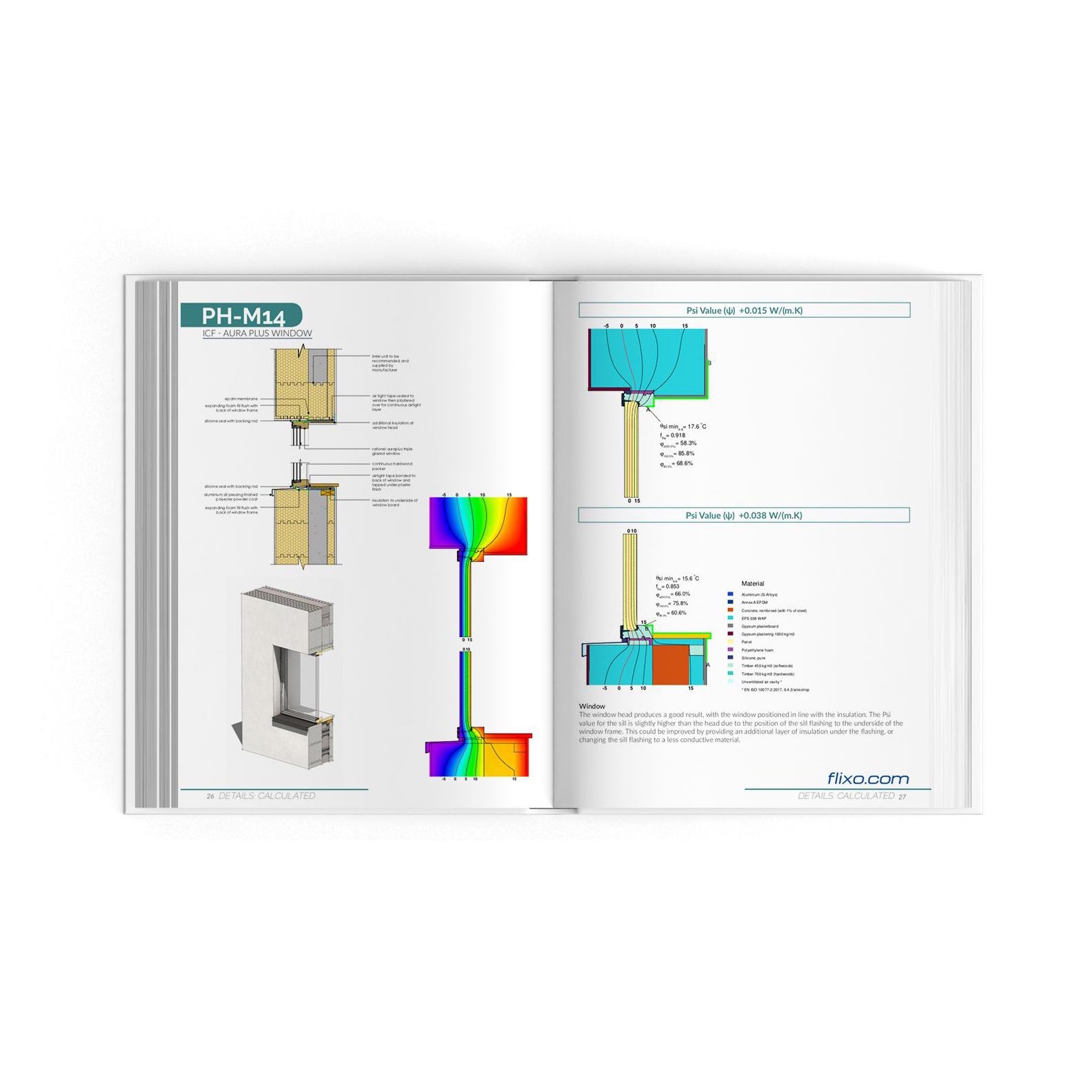 Page sample: ICF Auro Plus window detail