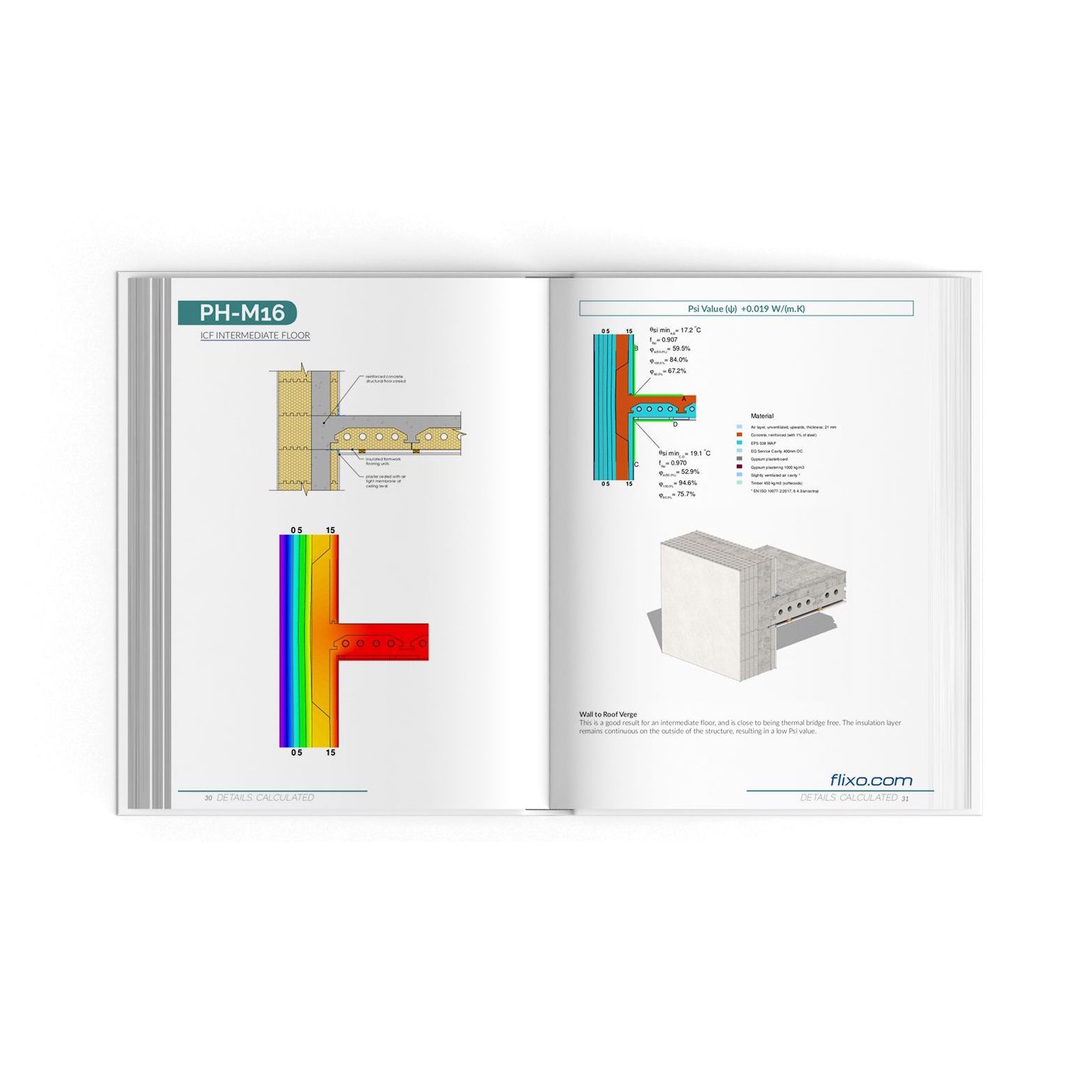 Page sample: ICF Intermediate Floor Detail