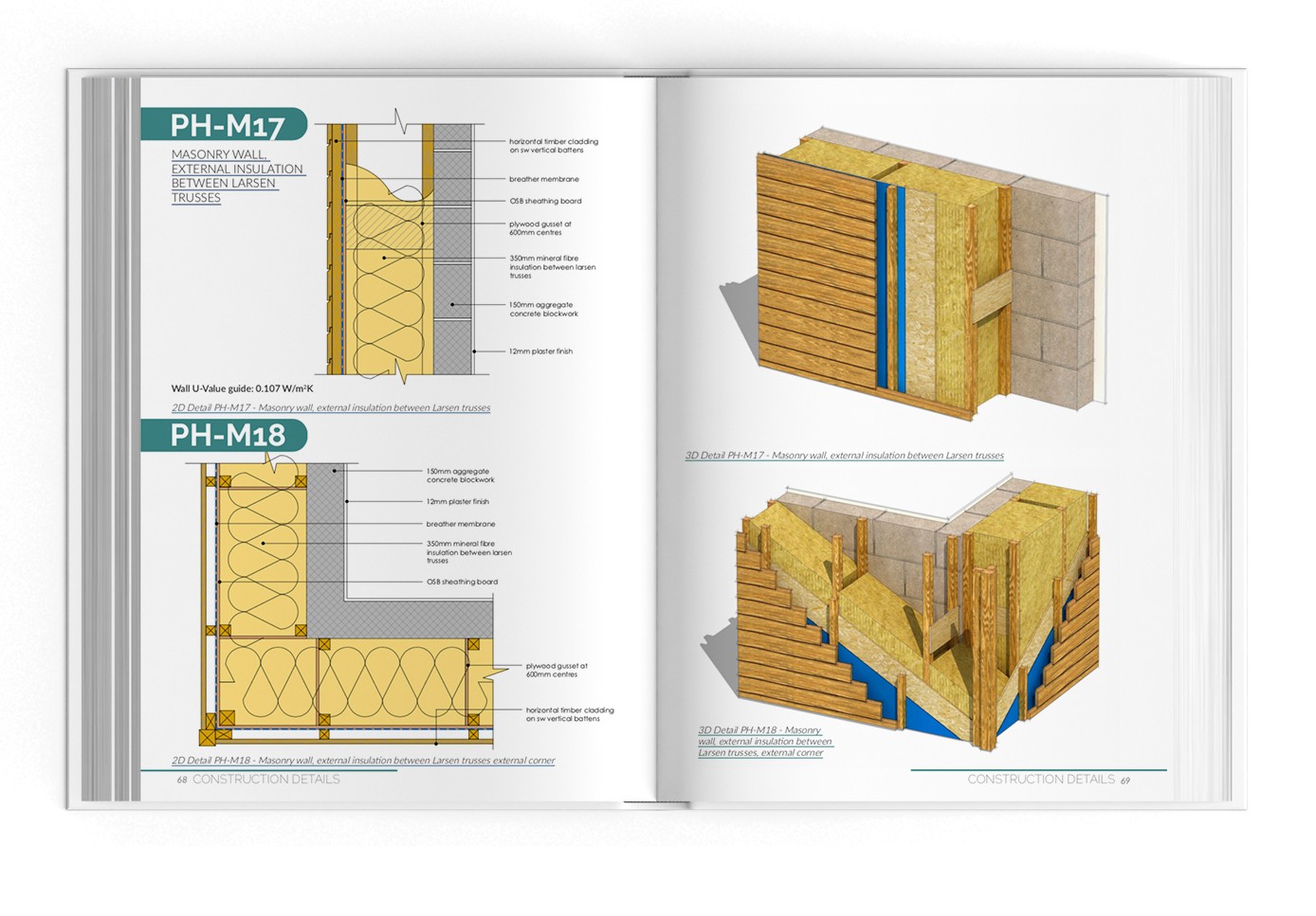 Page sample: Masonry wall. External insulation between larsen trusses