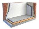 Calsitherm tapered board to reduce thermal bridging at junction between solid internal wall and external wall Calsitherm tapered board to reduce thermal bridging at junction between solid internal wall and external wall