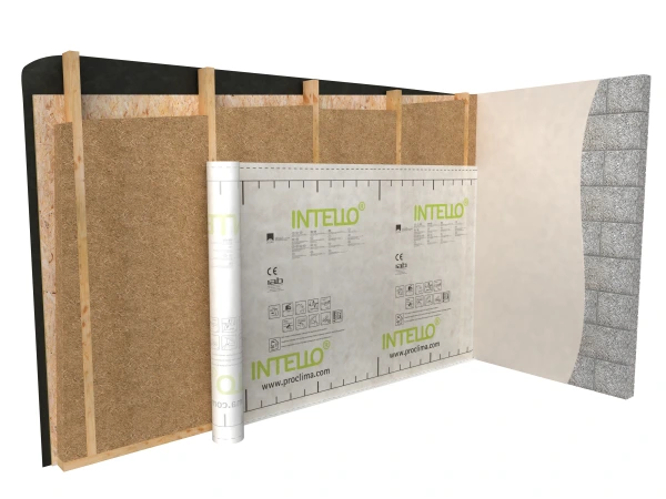 Rolling out Intello Plus vertically