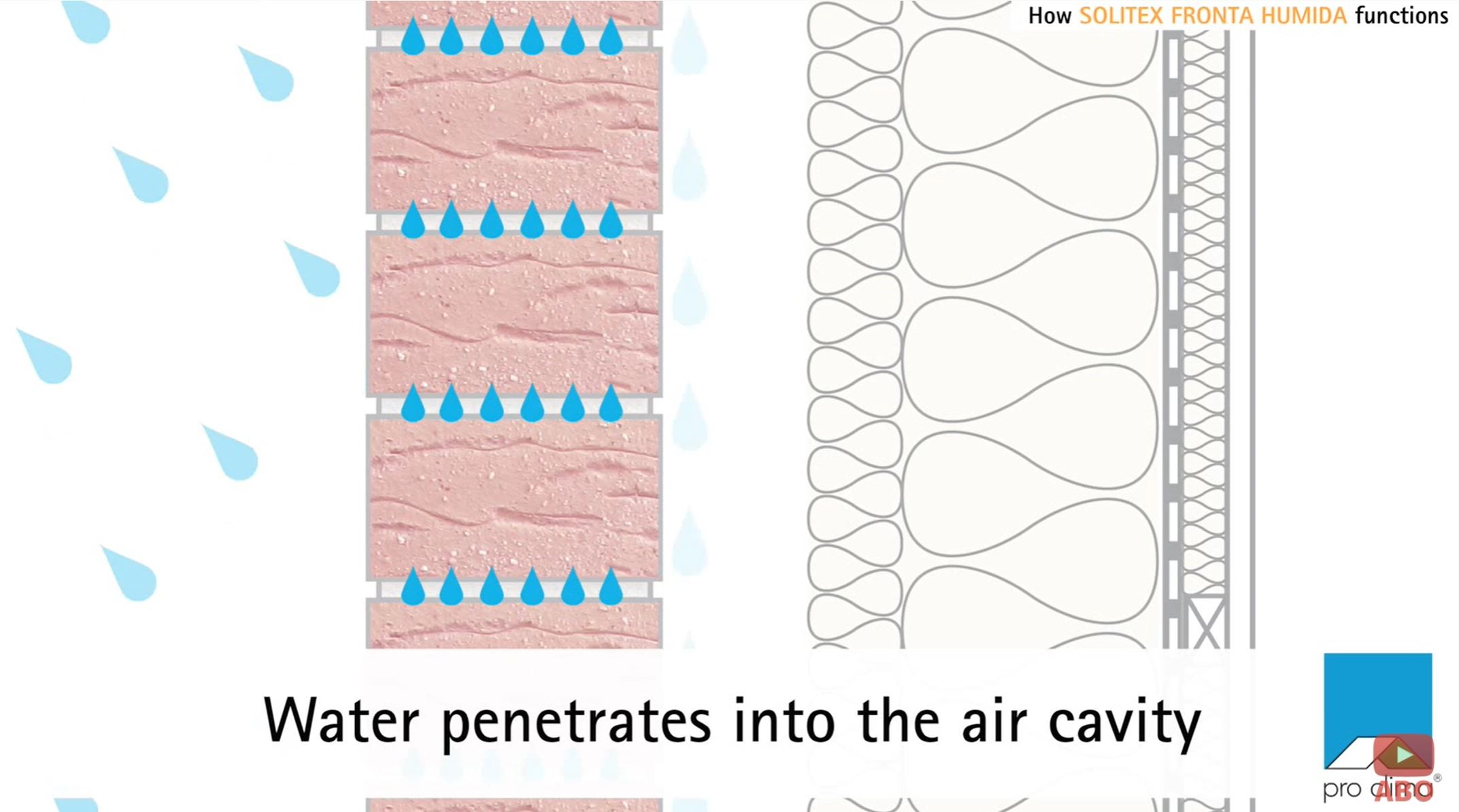 An image of a product